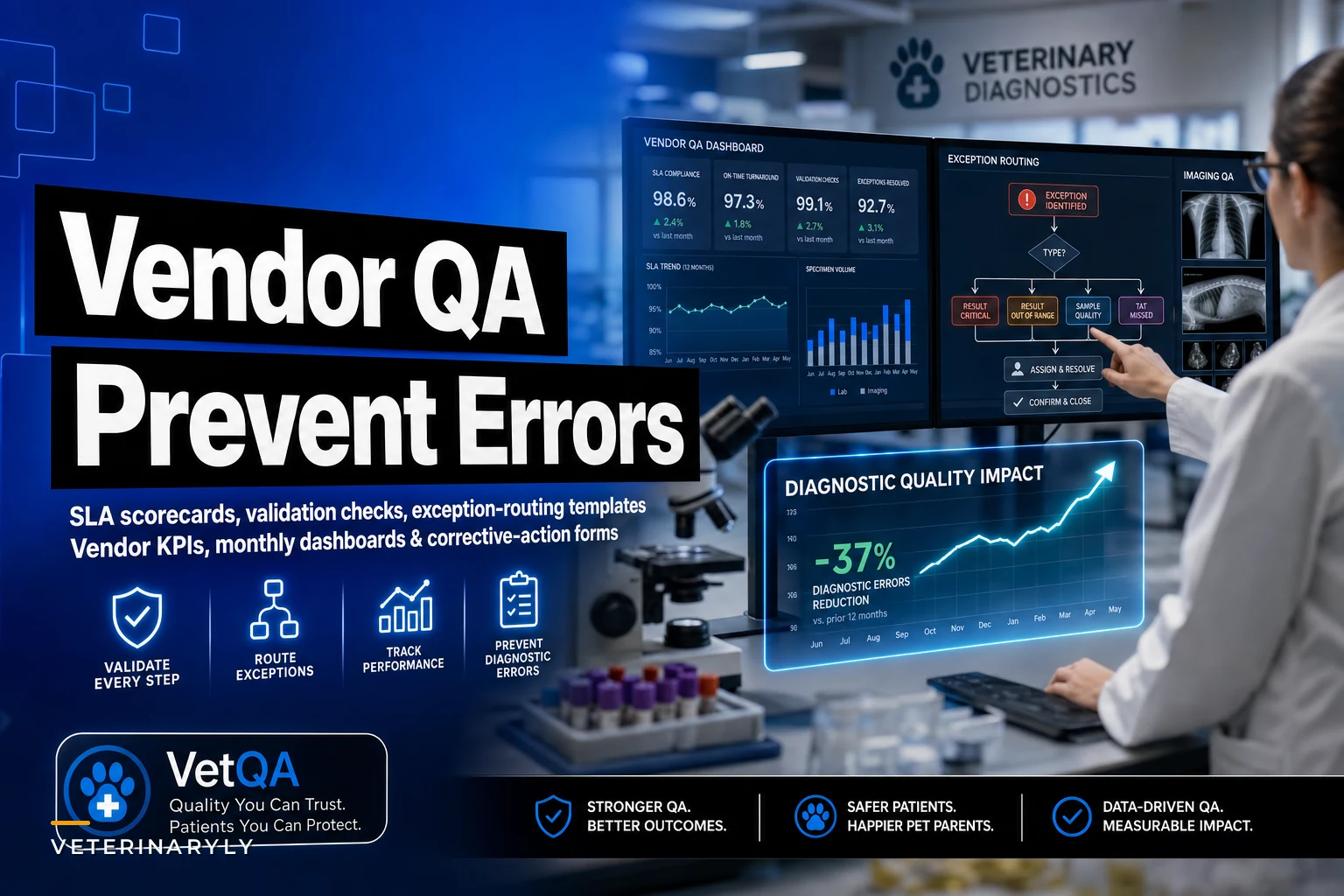 Vendor QA for Labs and Imaging to Prevent Diagnostic Errors