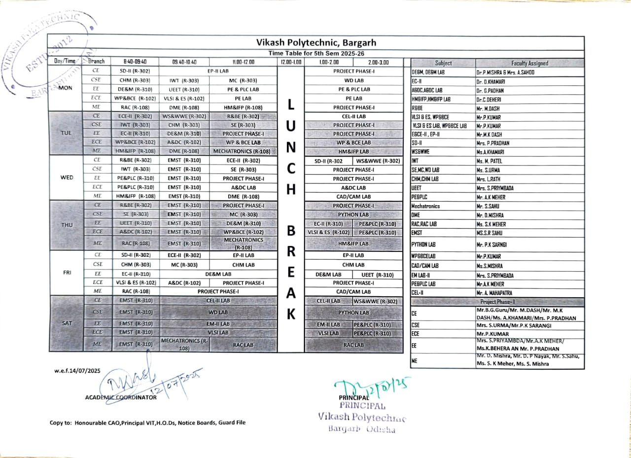 Timetable for 5 Semester