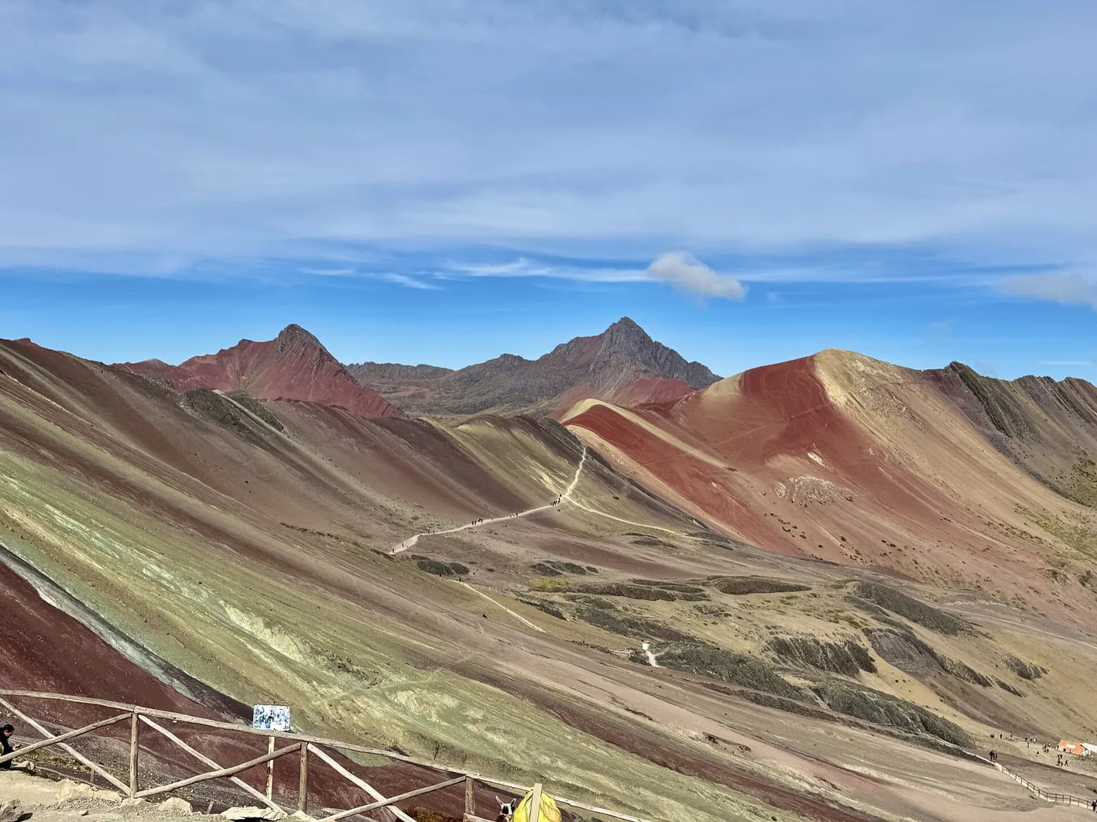 The striped slopes of Vinicunca, the Rainbow Mountain, seen from the upper trail on a clear morning