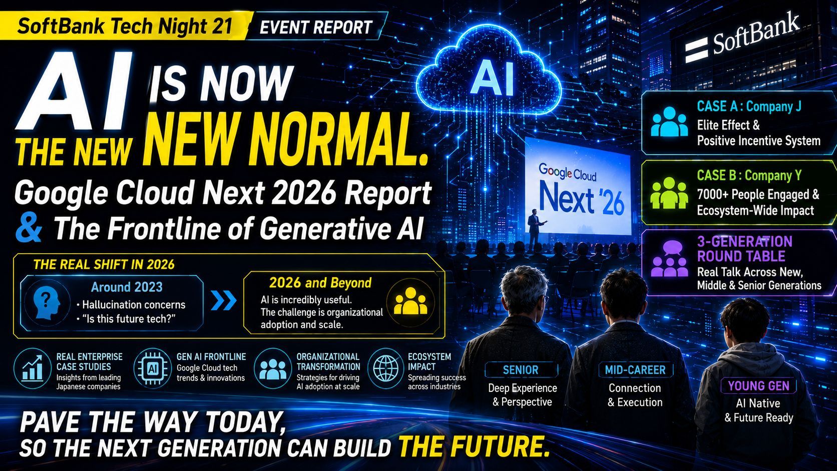 The Future of AI is in "People"! Insights from “AI is Now the Norm. Google Cloud Next 2026 Report & The Frontline of Generative AI Implementation - SoftBank Tech Night 21”