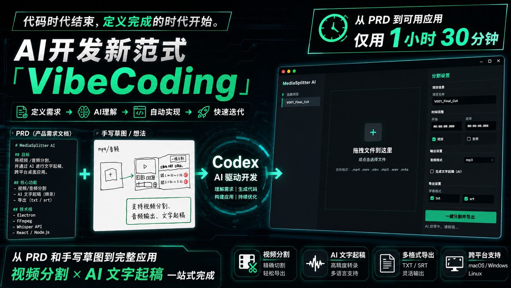 【实录】与 Codex“对话”1小时半完成桌面应用：VibeCoding 带来的震撼