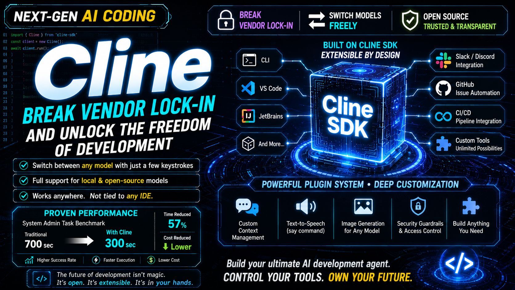Next-Gen AI Coding with "Cline": Shattering Vendor Lock-In and Liberating Development