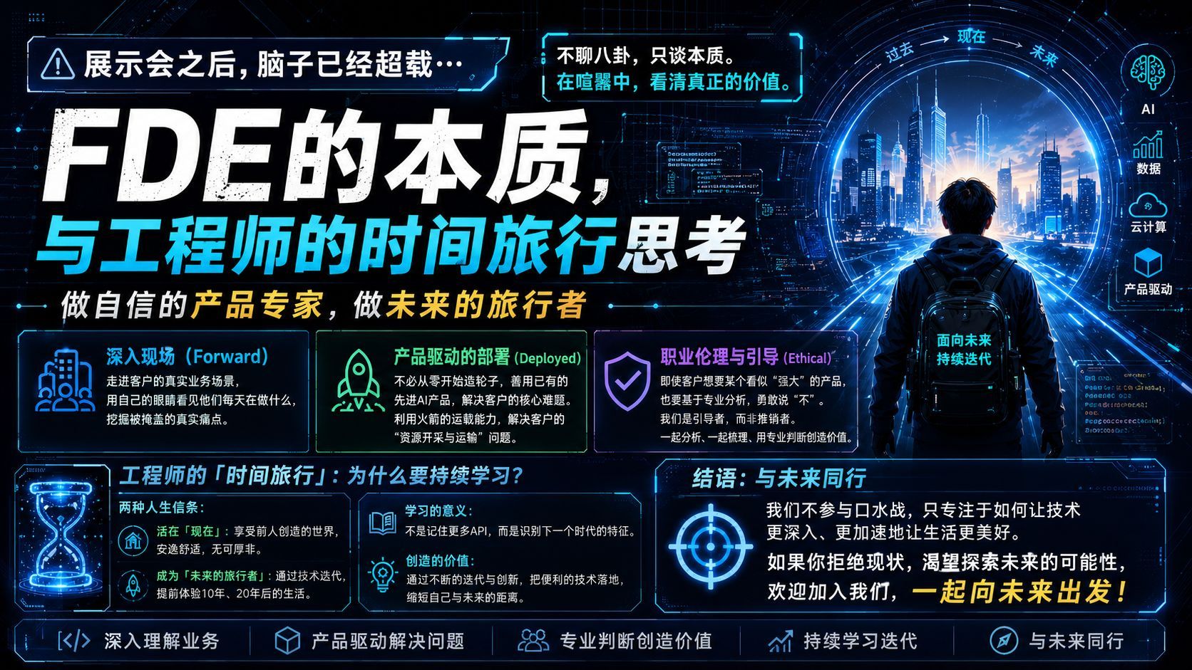 FDE工程师的本质与拥抱未来的学习观