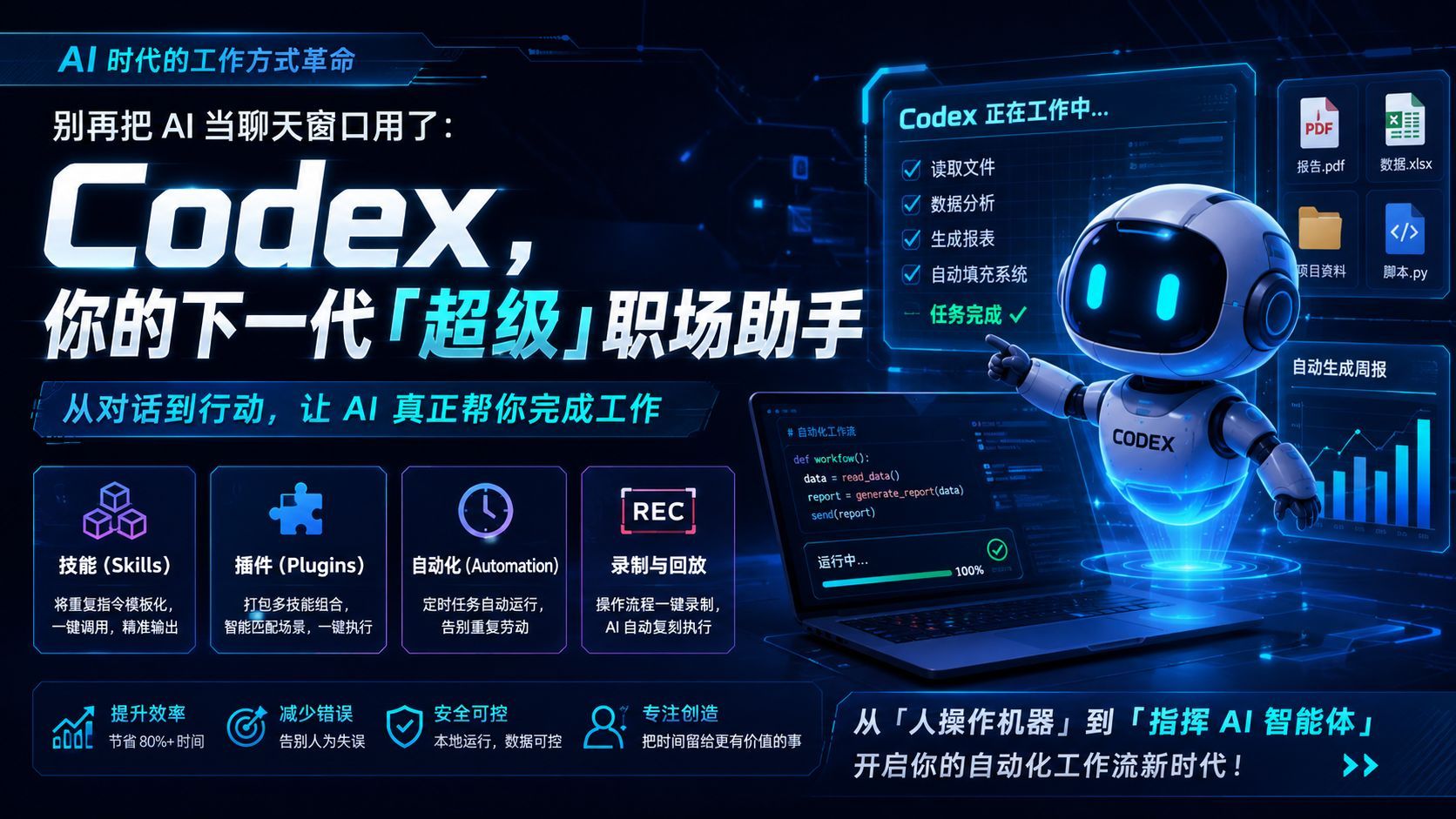 Codex：能够自动处理PC任务的新一代AI代理
