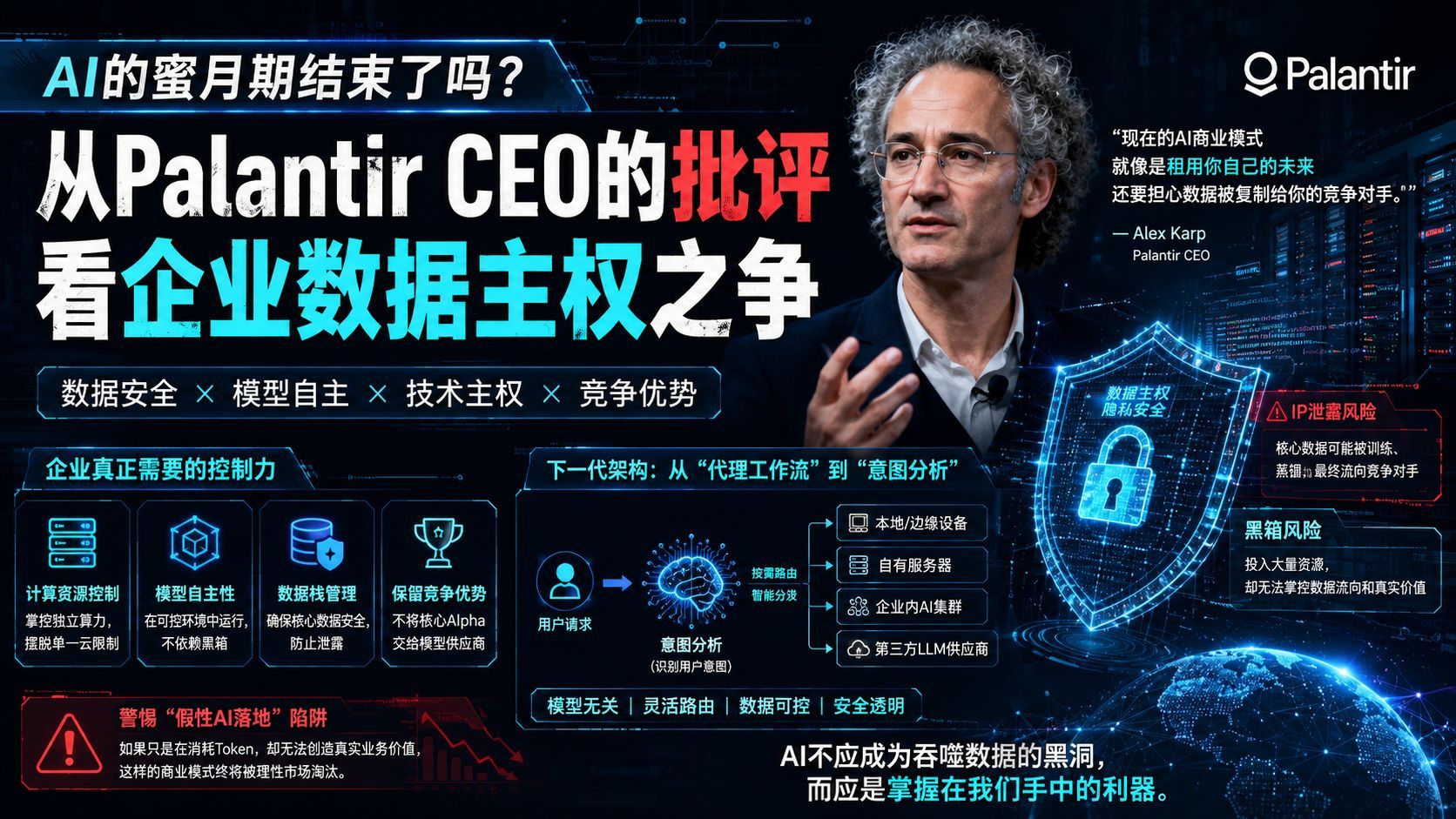 AI产业的“蜜月期”结束了吗？Palantir CEO对企业数据主权与AI架构的深刻反思