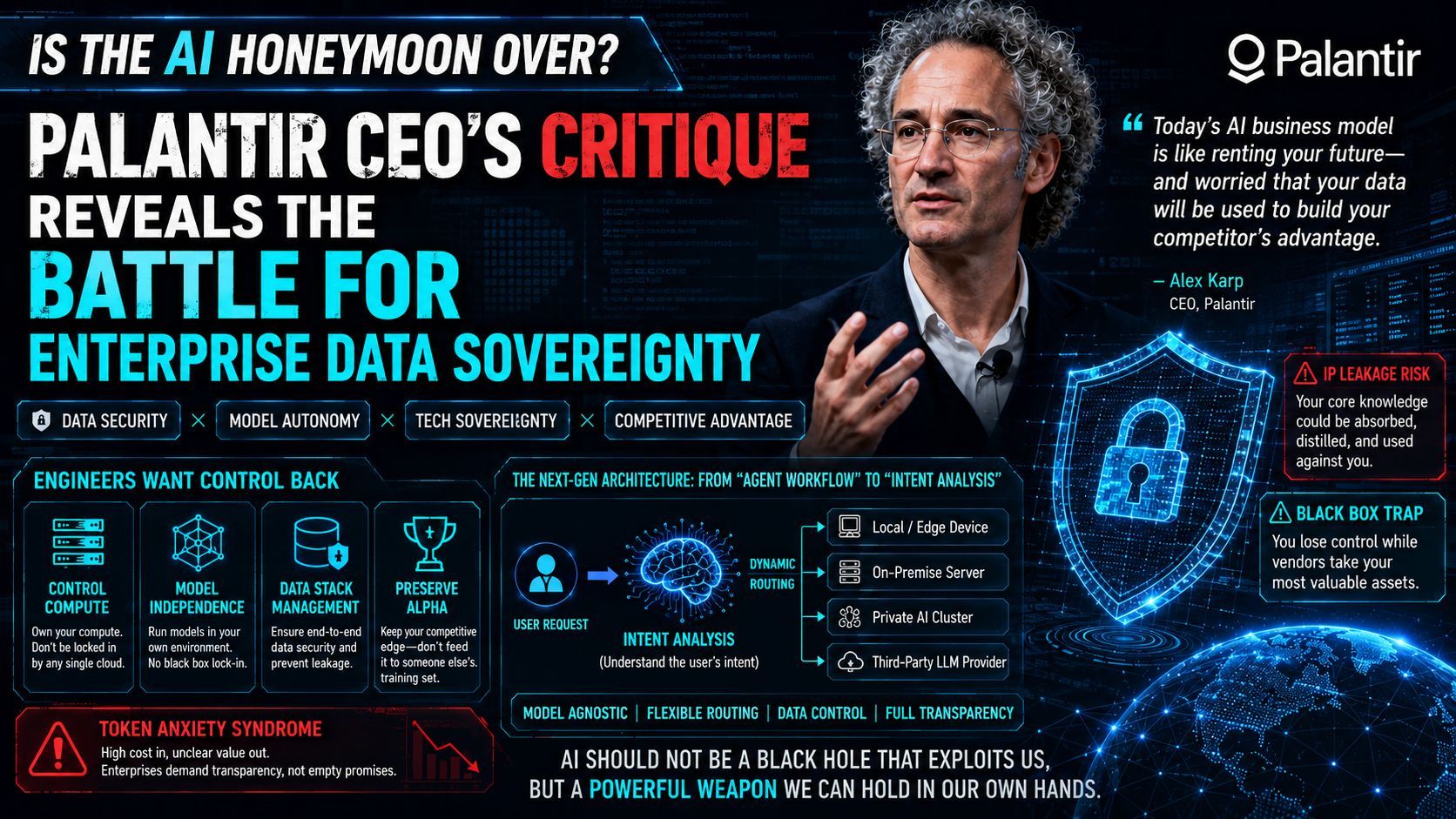 Is the AI "Honeymoon Period" Over? Palantir CEO's Critique on Data Sovereignty and Next-Gen AI Architecture