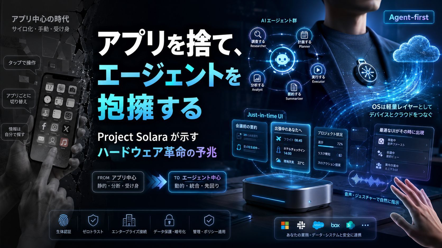 アプリからエージェントへ：Project Solaraが定義する次世代コンピューティングの全貌