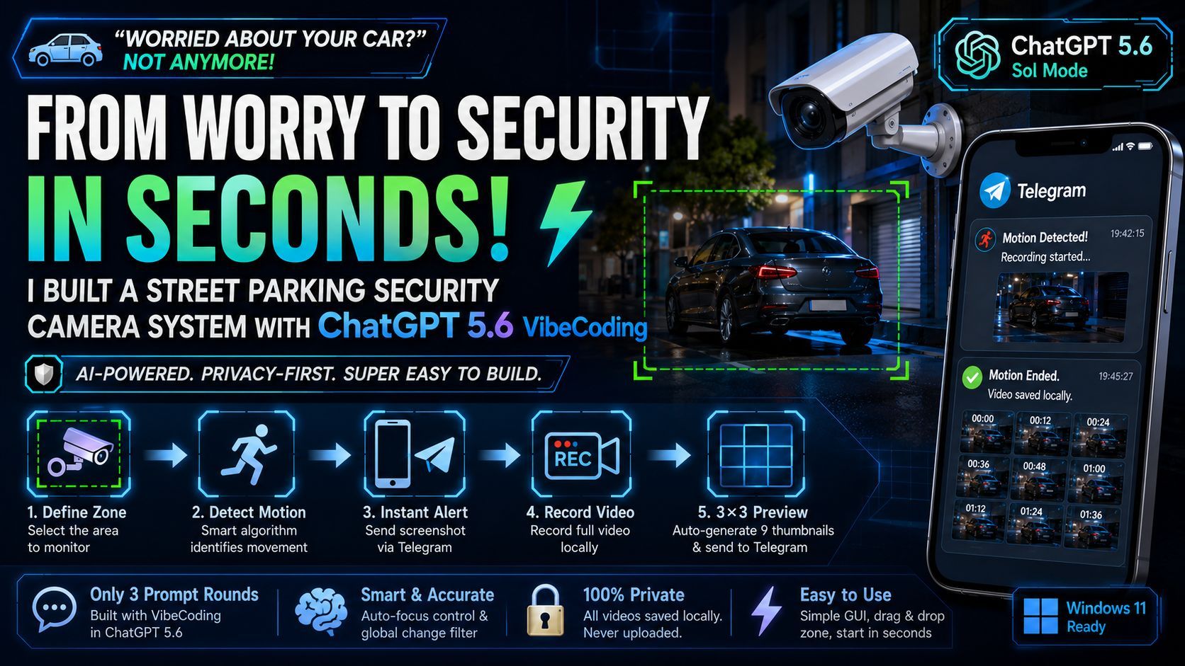 Vibecoding with ChatGPT 5.6: Building a DIY USB Webcam Security System Linked to Telegram