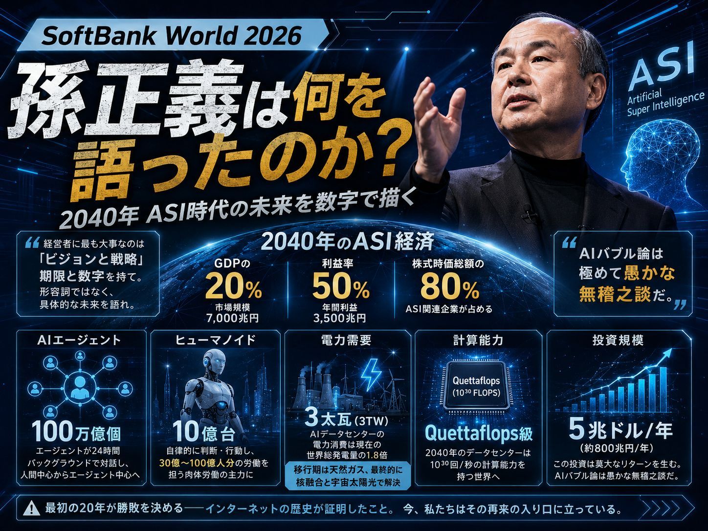SoftBank World 2026：孫正義氏が描く2040年ASI時代へのロードマップと現実的ロードブロックの分析