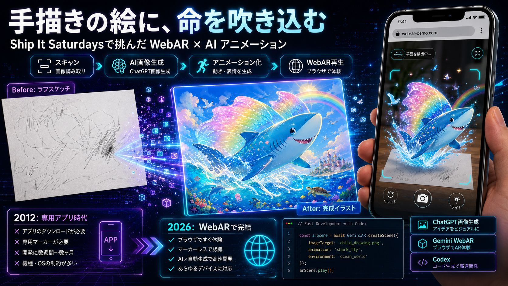 手描きの絵をARに：2026年の技術で実現したアニメーション制作の記録