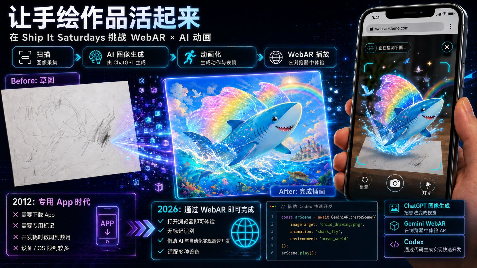 将手绘作品转化为AR：2026年技术赋能的动画创作记录