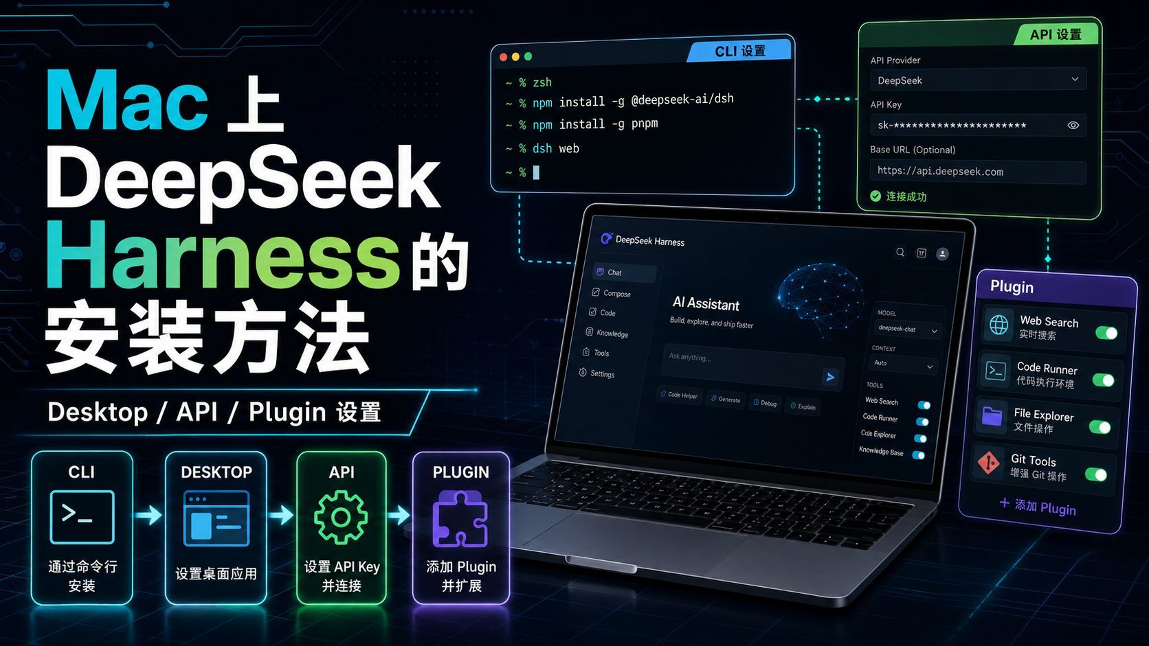 Mac 安装 DeepSeek Harness 完整教程：Desktop、API 与 Plugin 配置