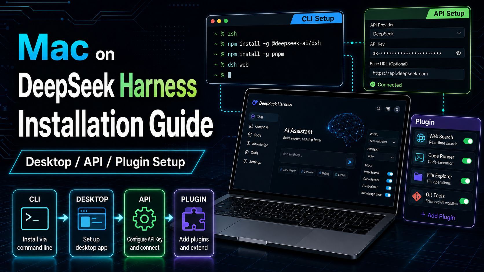How to Install DeepSeek Harness on Mac: Desktop, API, and Plugin Setup