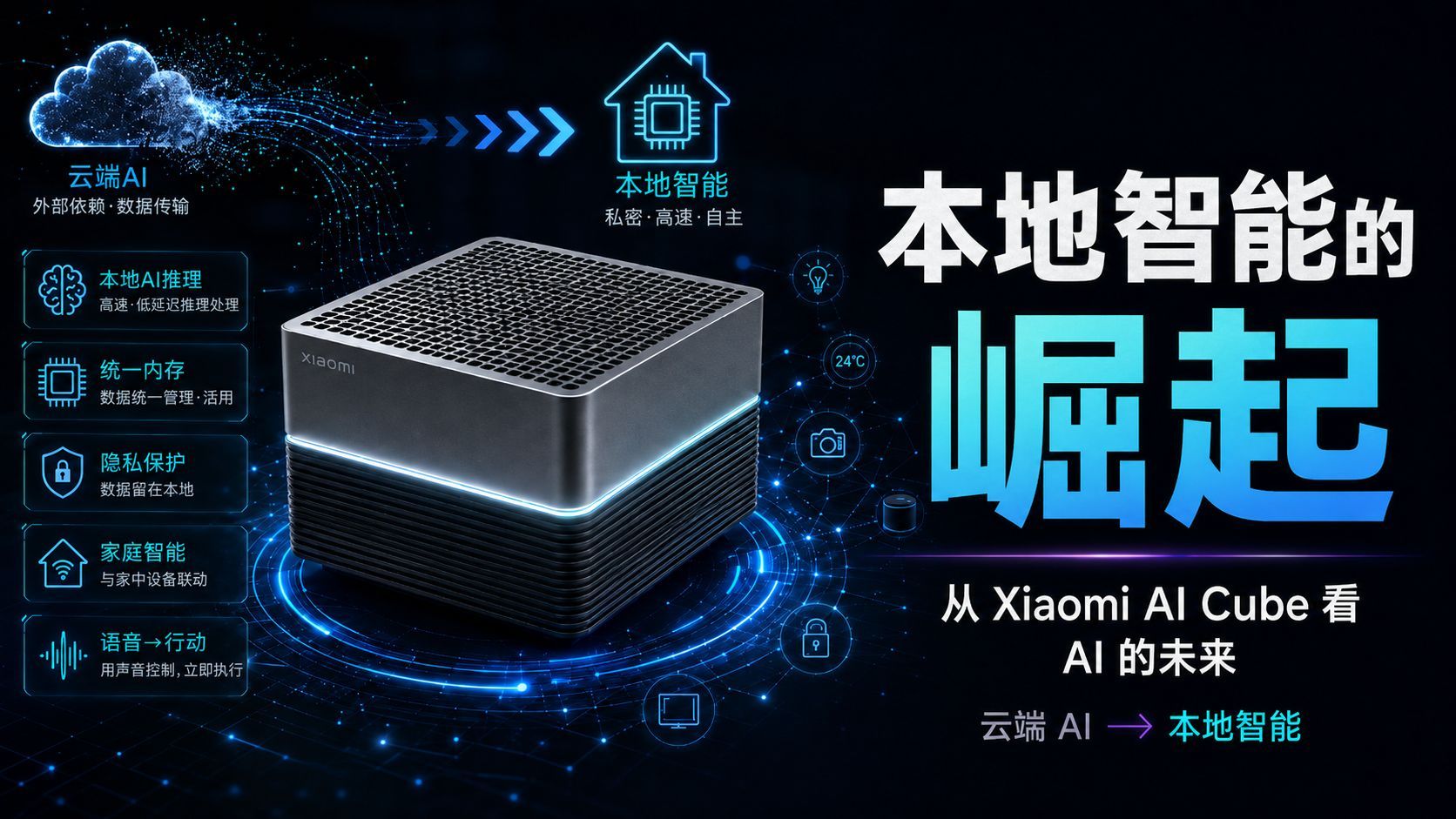 从小米AI Cube看“本地智能”的崛起与AI未来
