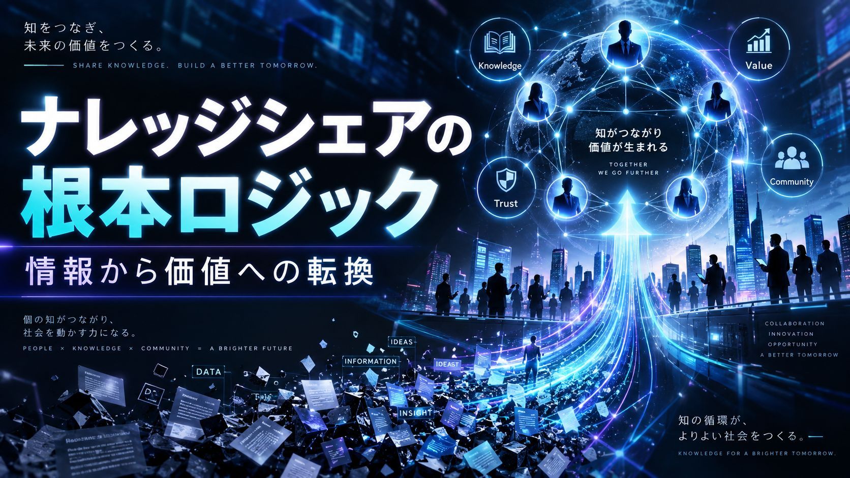 ナレッジシェアの根本ロジック:情報から価値への転換とコミュニティ構築