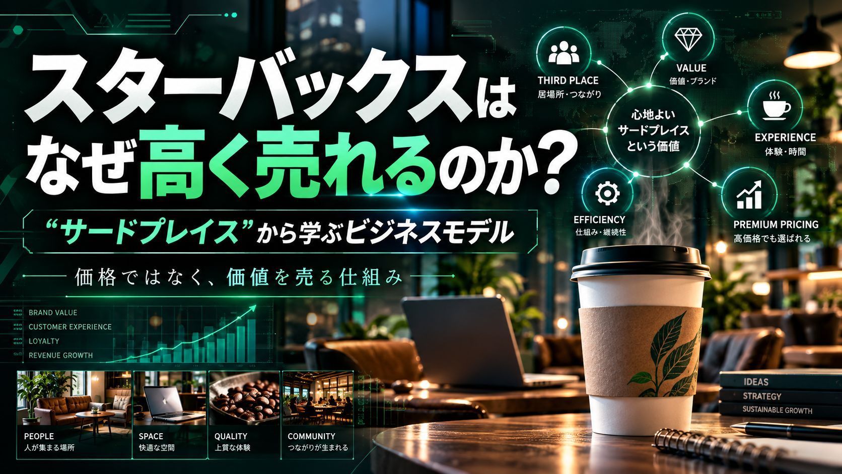 スターバックスはなぜ高く売れるのか？「サードプレイス」から学ぶビジネスモデル