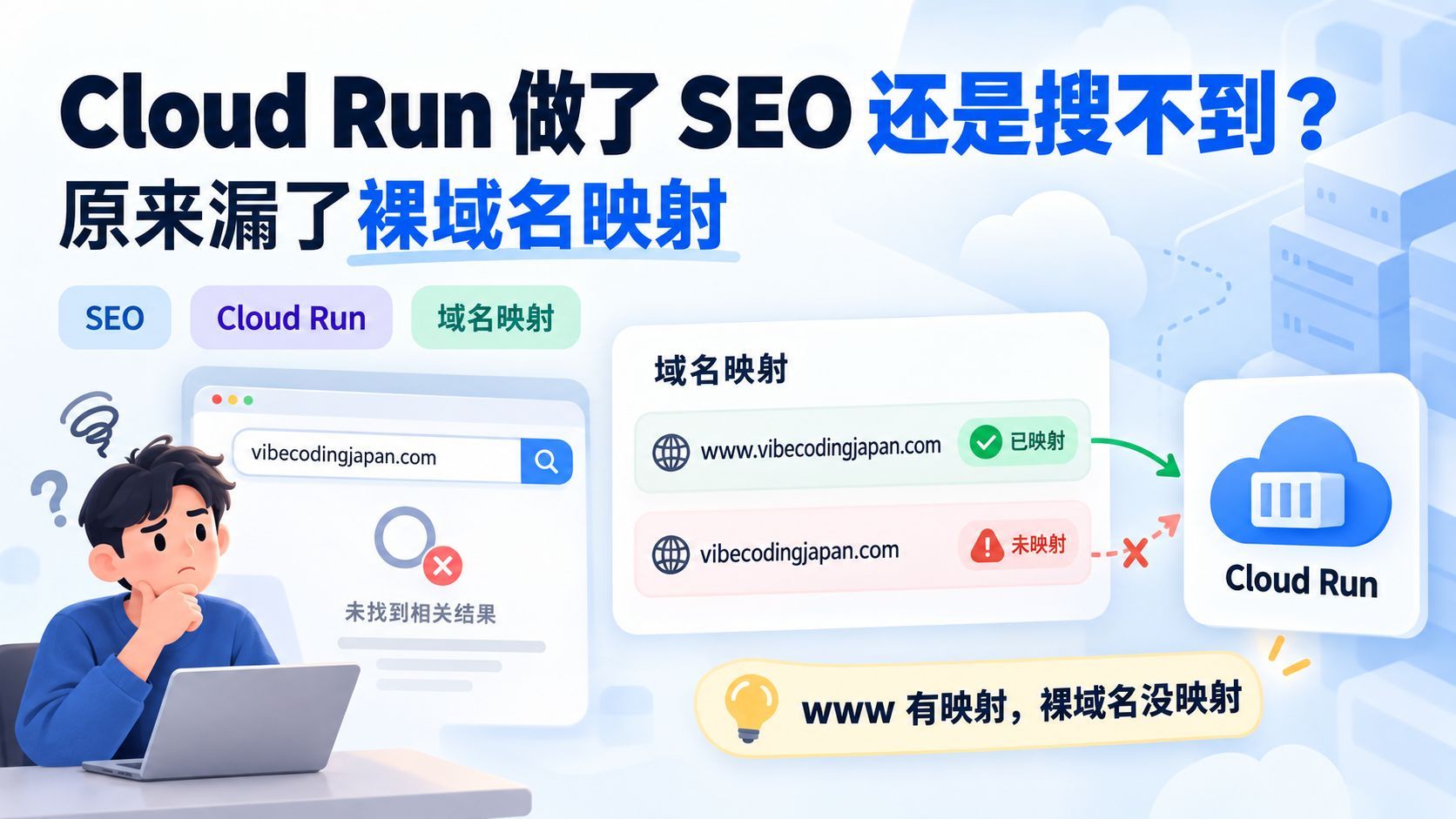 Cloud Run 网站做了 SEO 还是搜不到？我漏掉了裸域名的映射