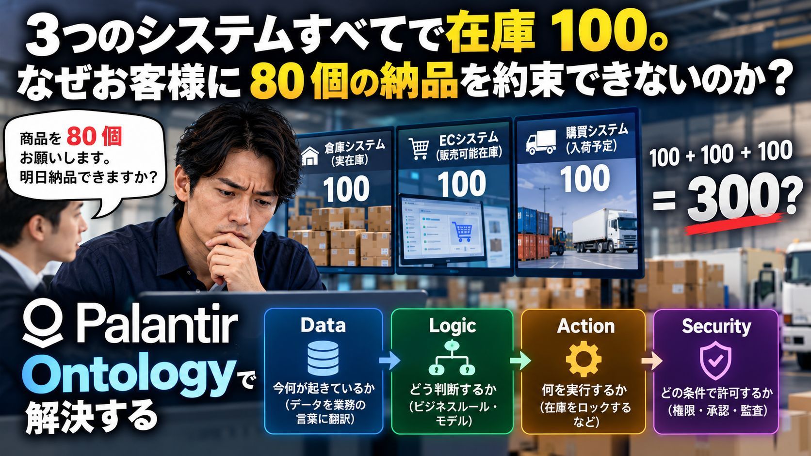 3つのシステムが在庫100でも300個は約束できない——Palantir Ontologyから学ぶエージェント時代の企業AI