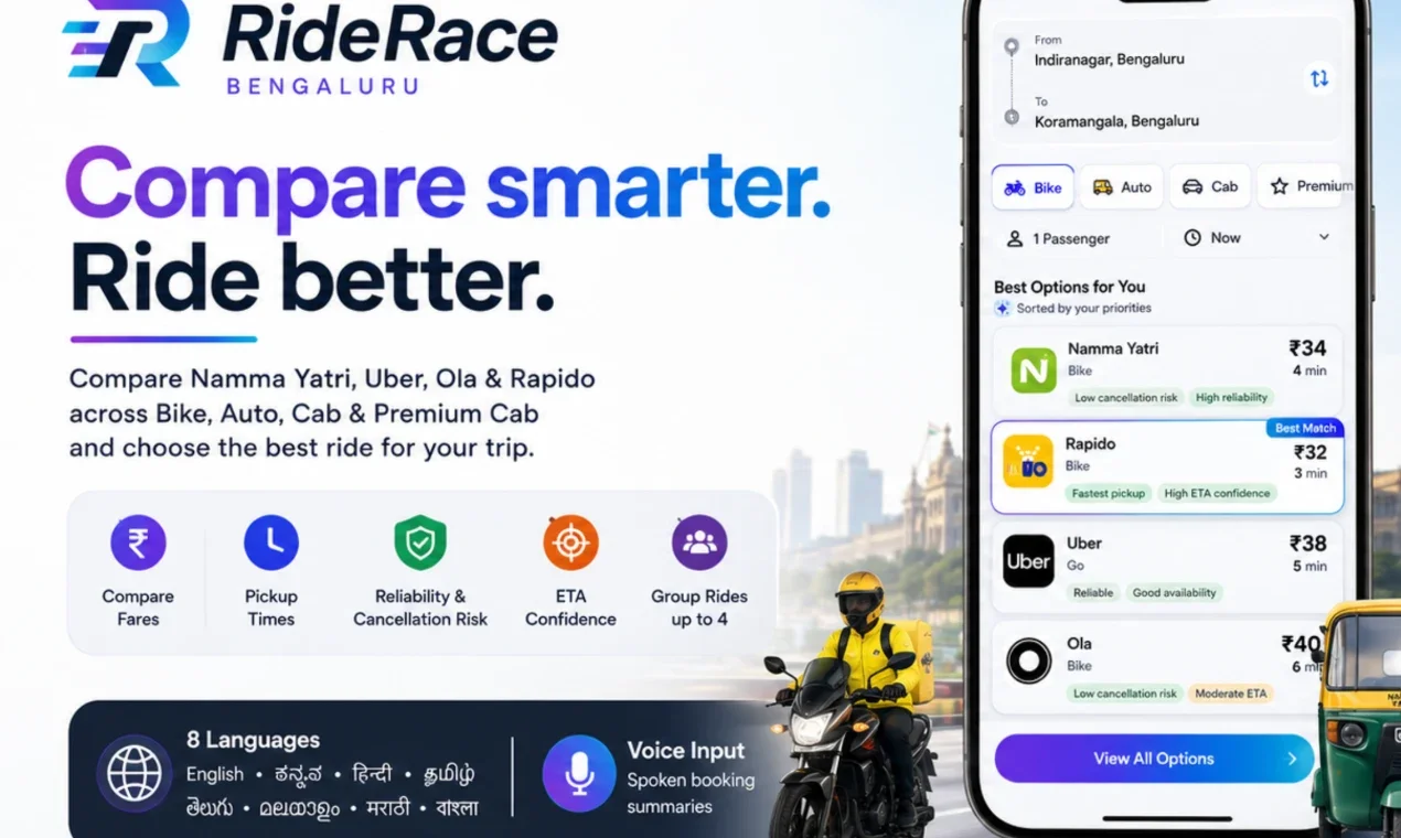 RideRace, a vibe-coded project by Chinmay Sharma