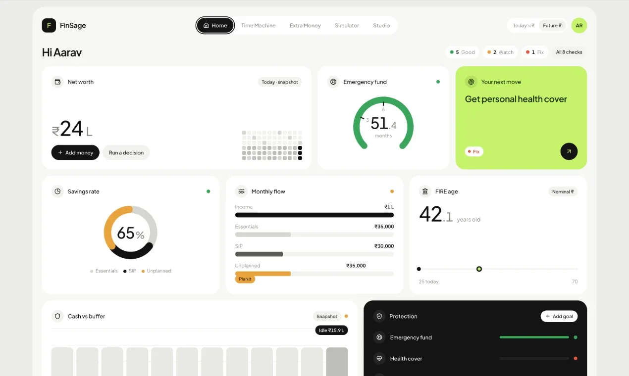 Finsage, a vibe-coded project by Aarya Kabara