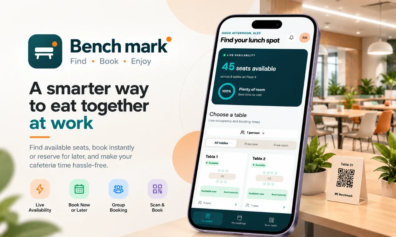 Bench Mark, a vibe-coded project by aseif ali