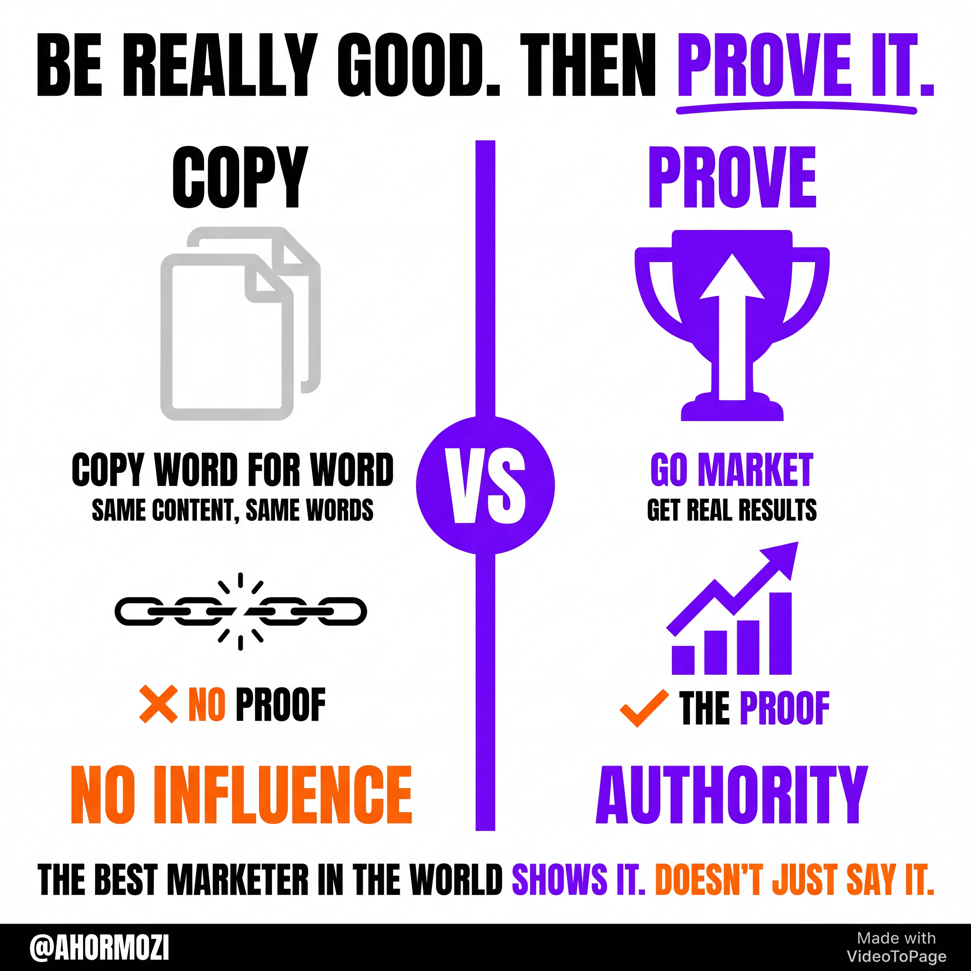 The Best Marketer In The World