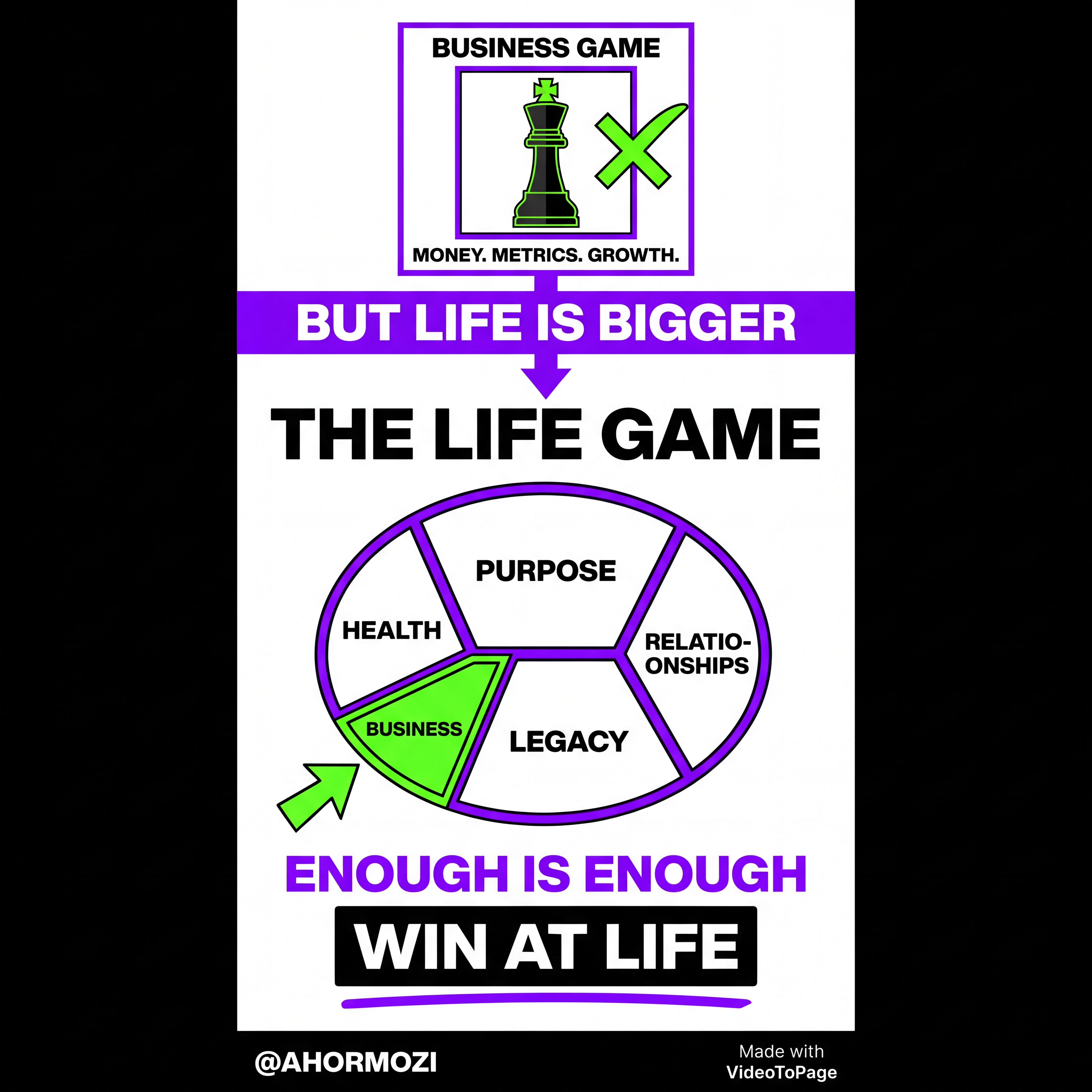 I Also Want To Win At Life