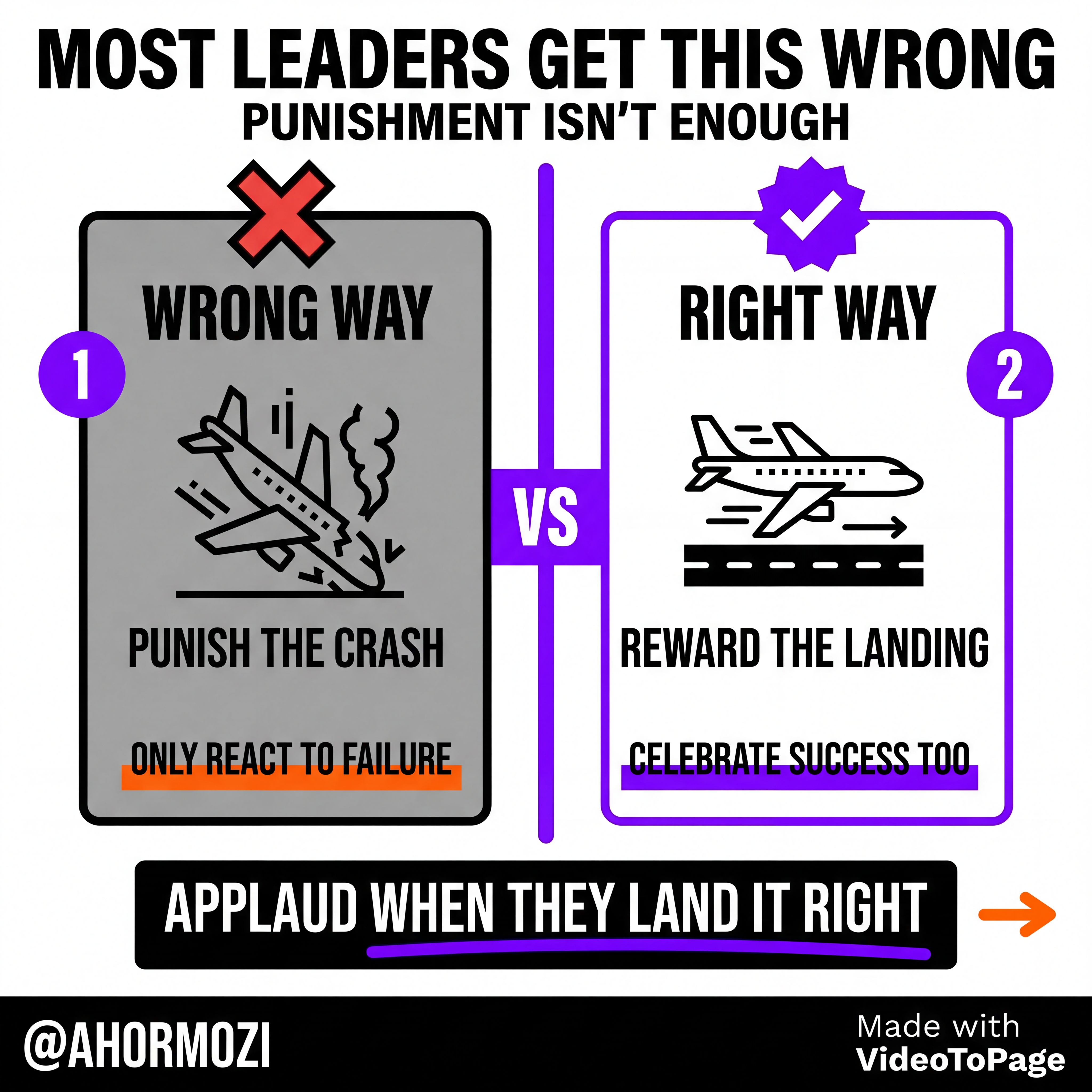 Put Your Weights Back