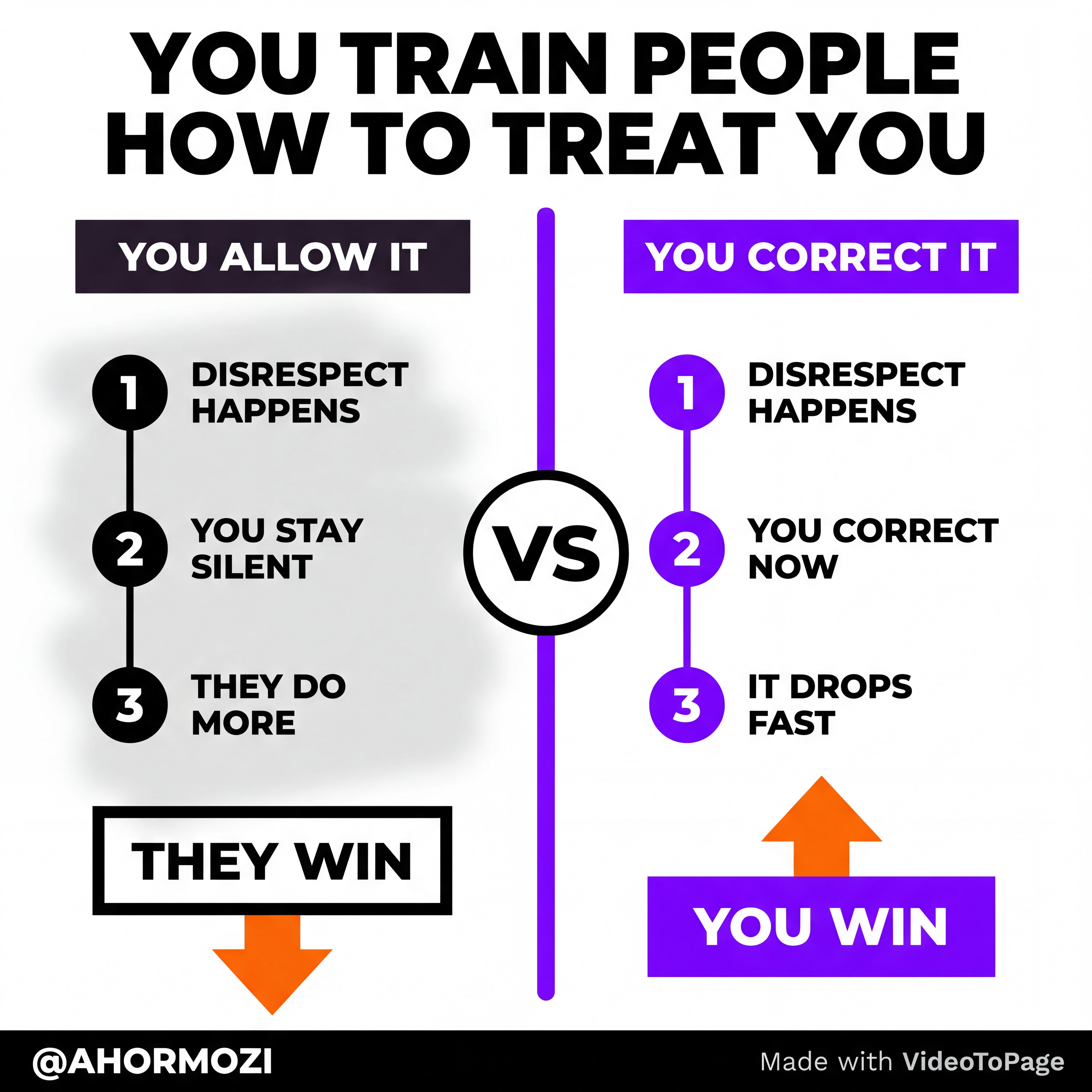 Do The Things You Hate