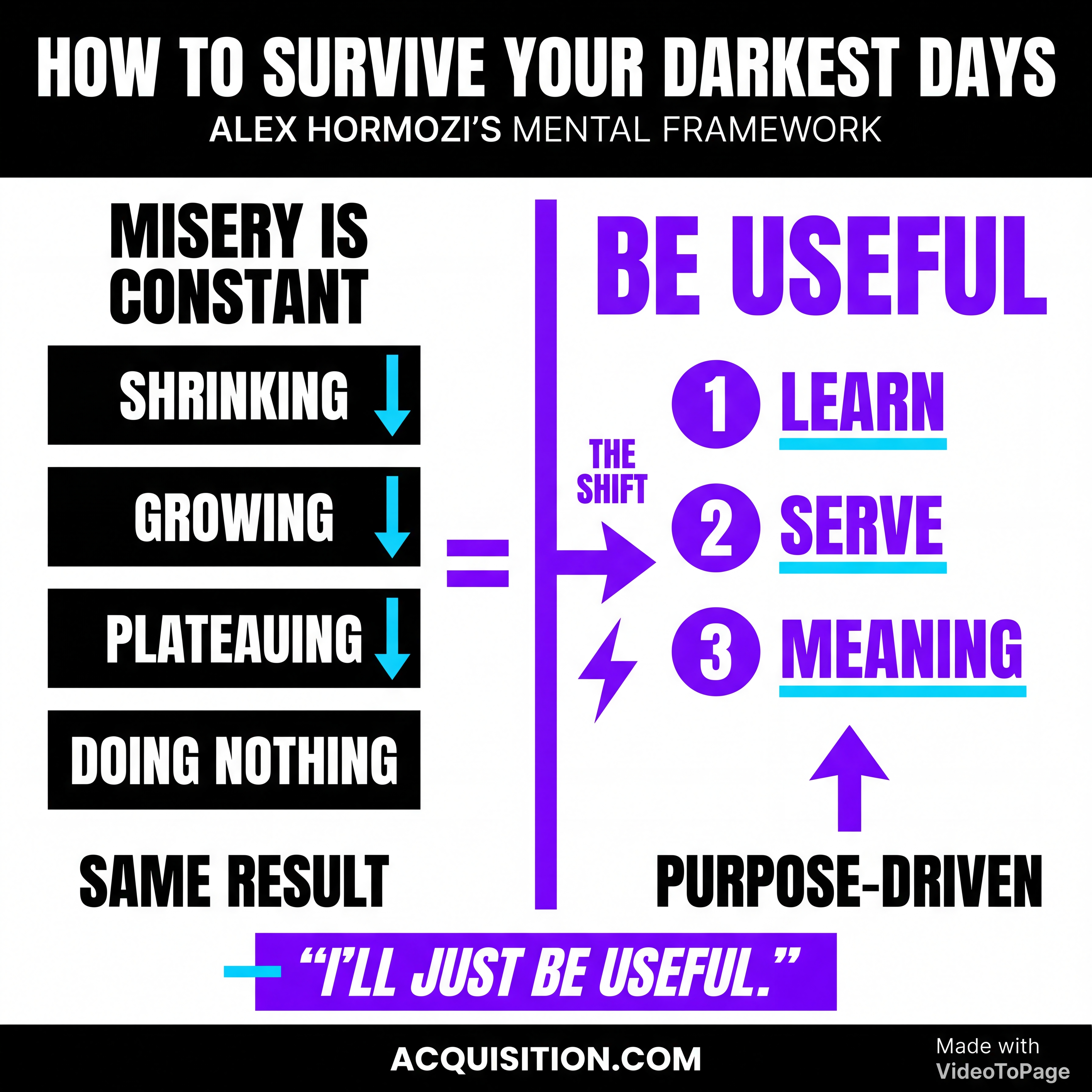 How Did You Survive Your Darkest Days?