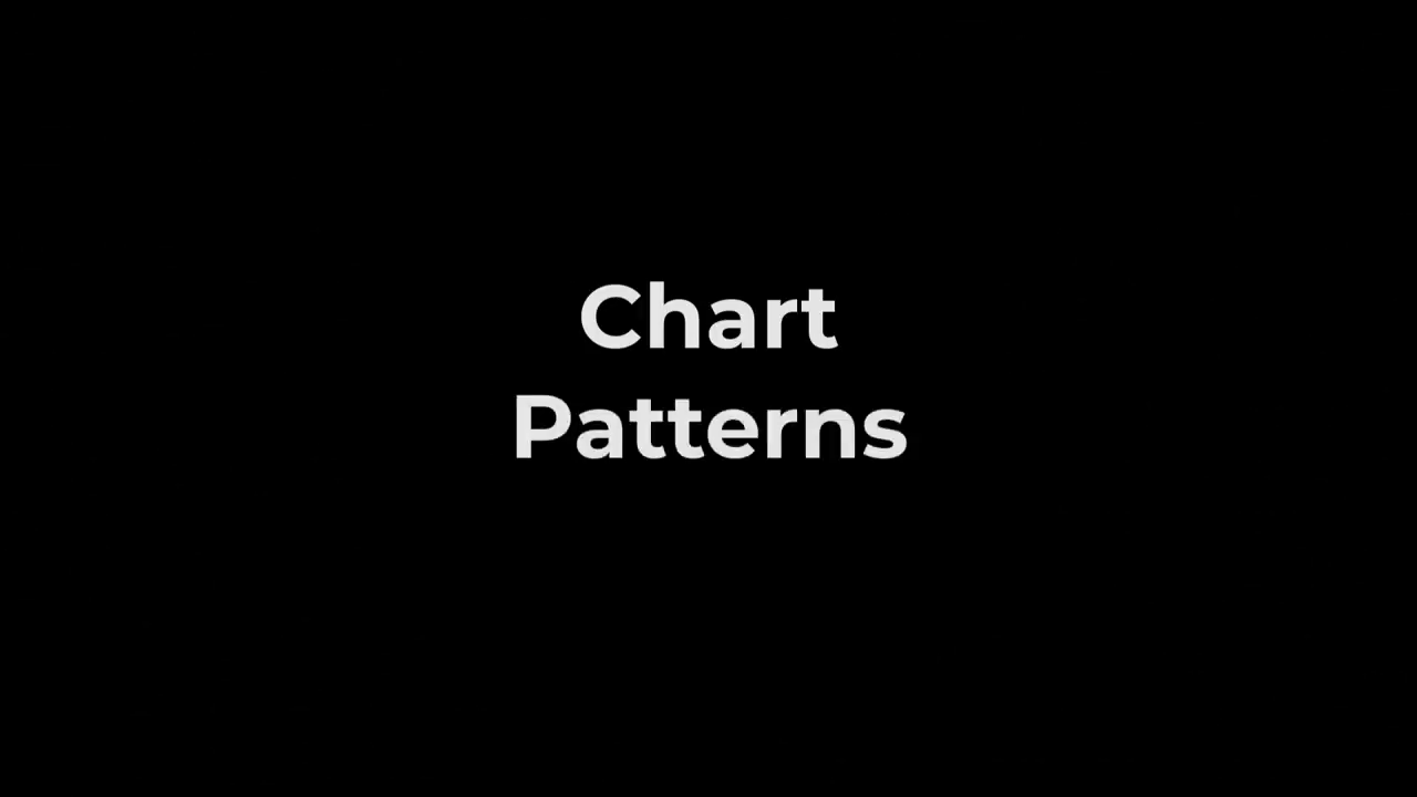 Chart Patterns and Breakouts