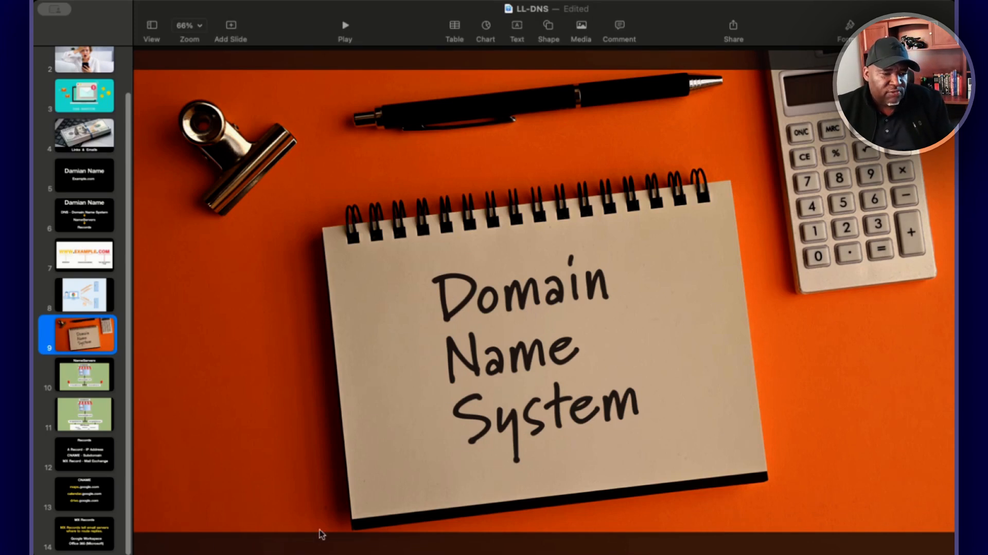 DNS Records Explained