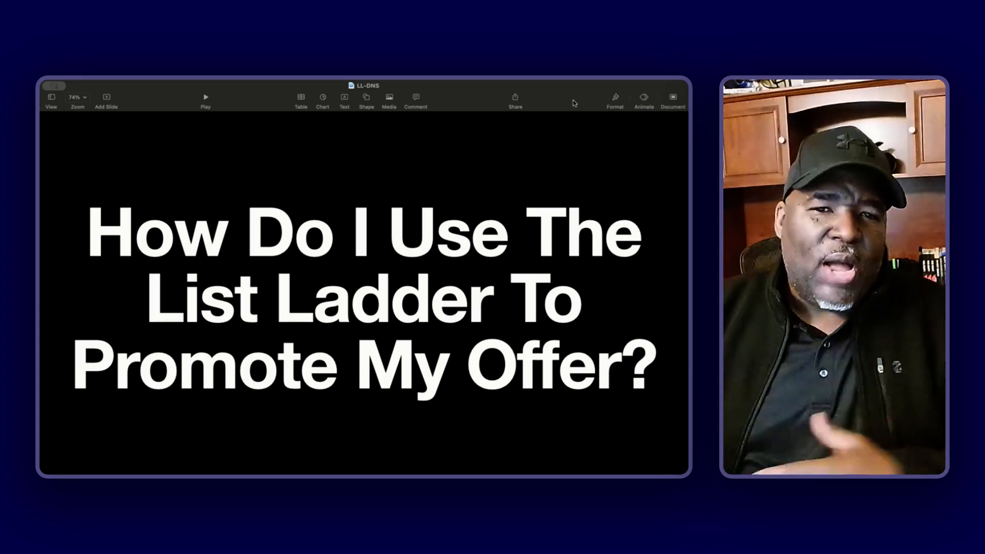 Using the List Ladder to Promote Offers