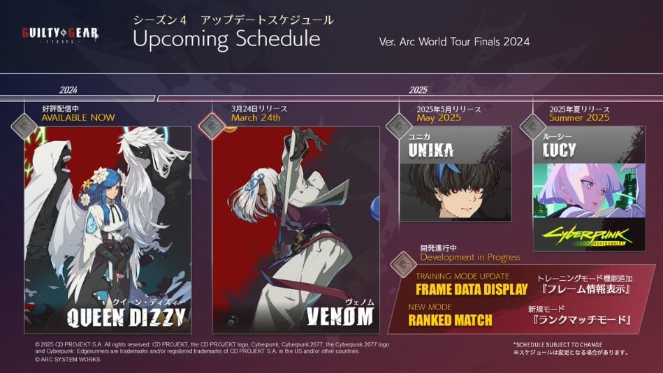 Venom Joins Guilty Gear Strive: Big Updates Ahead!