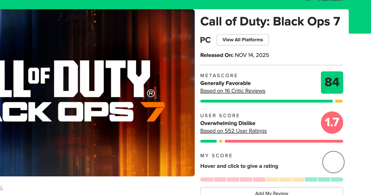 Black Ops 7: The Most Disliked COD Ever