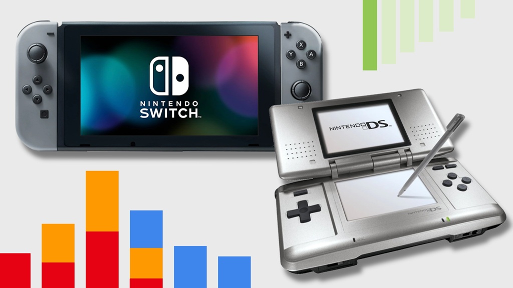 Switch Becomes Nintendo's Best-Selling Console
