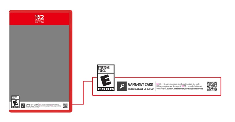 Nintendo Switch 2 Introduces Game-Key Cards