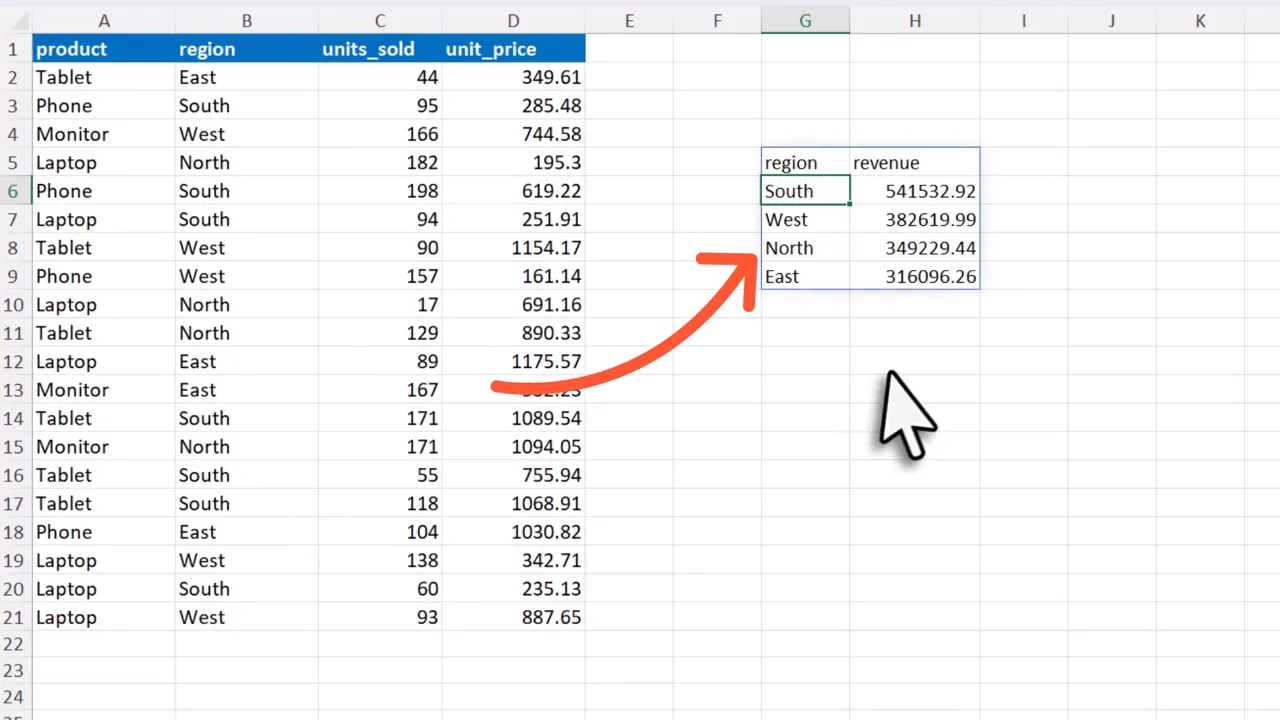 Extract Emails formula applied to a cell returning comma separated emails
