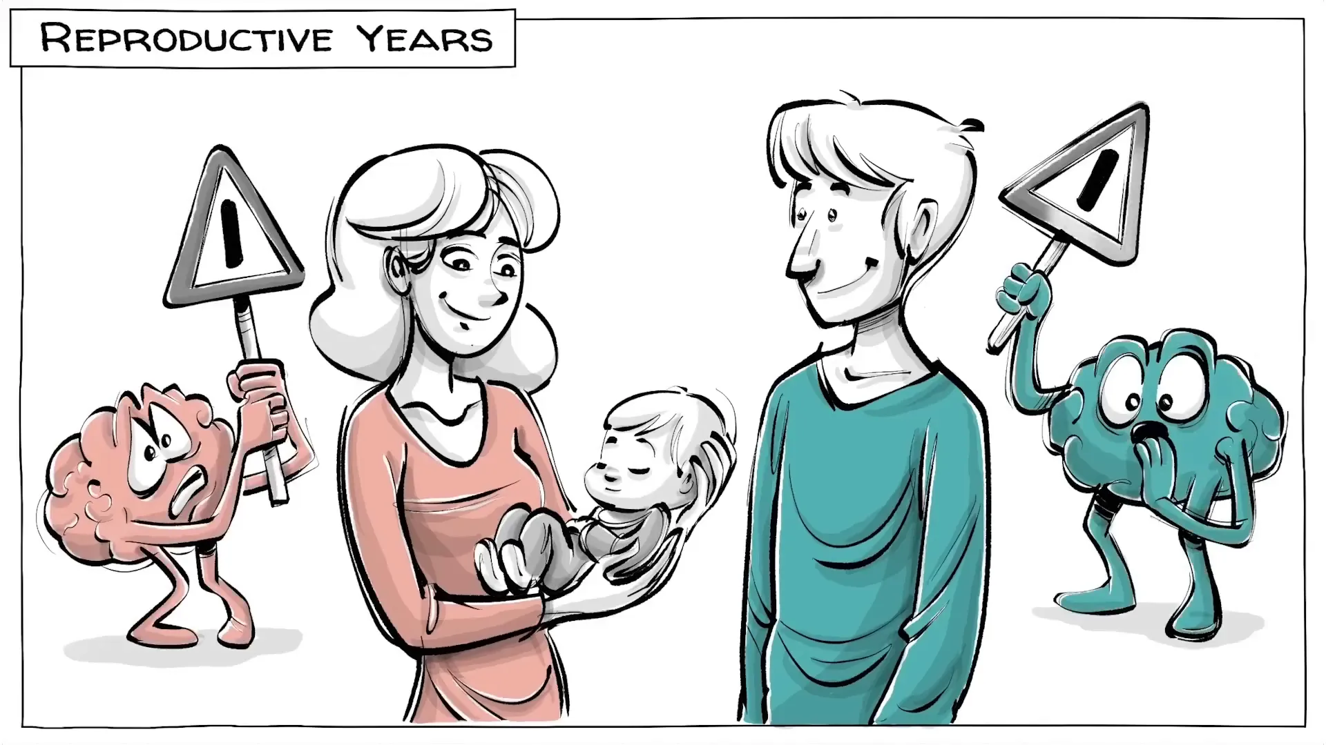 Concerns about infidelity between genders