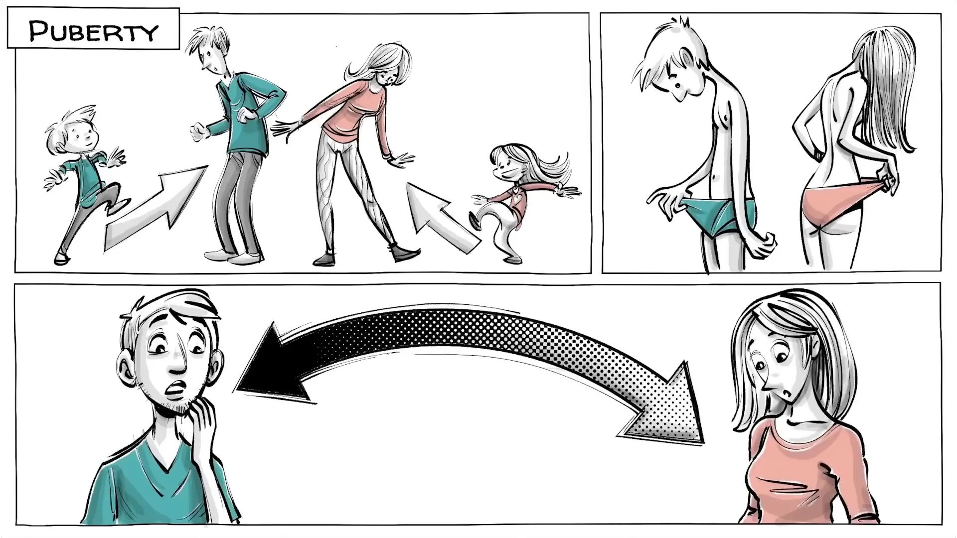 Physical changes during puberty