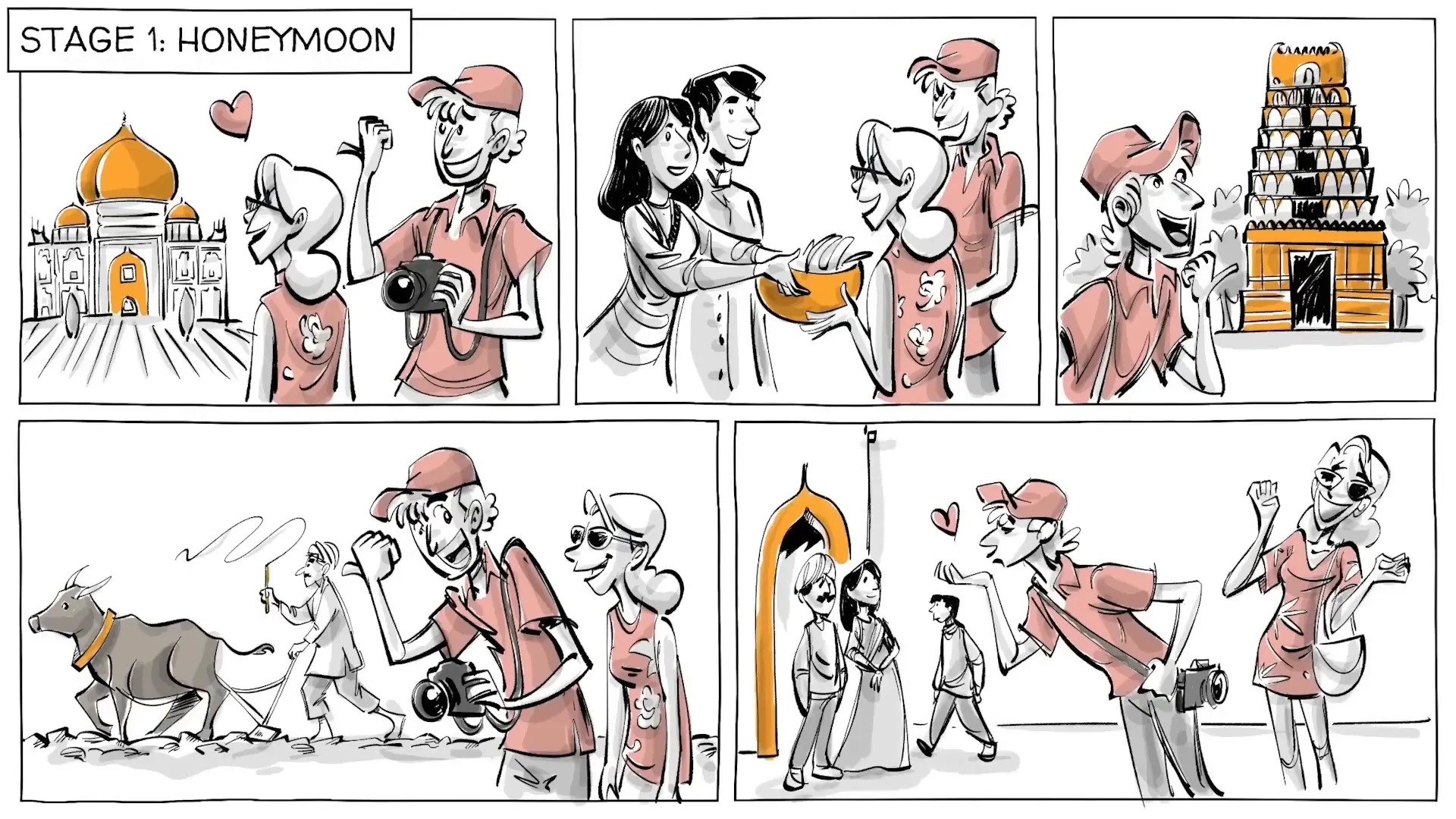 Honeymoon Stage excitement and exploration