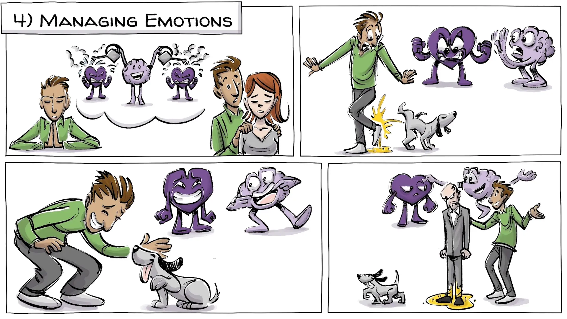 Managing emotions in social interactions