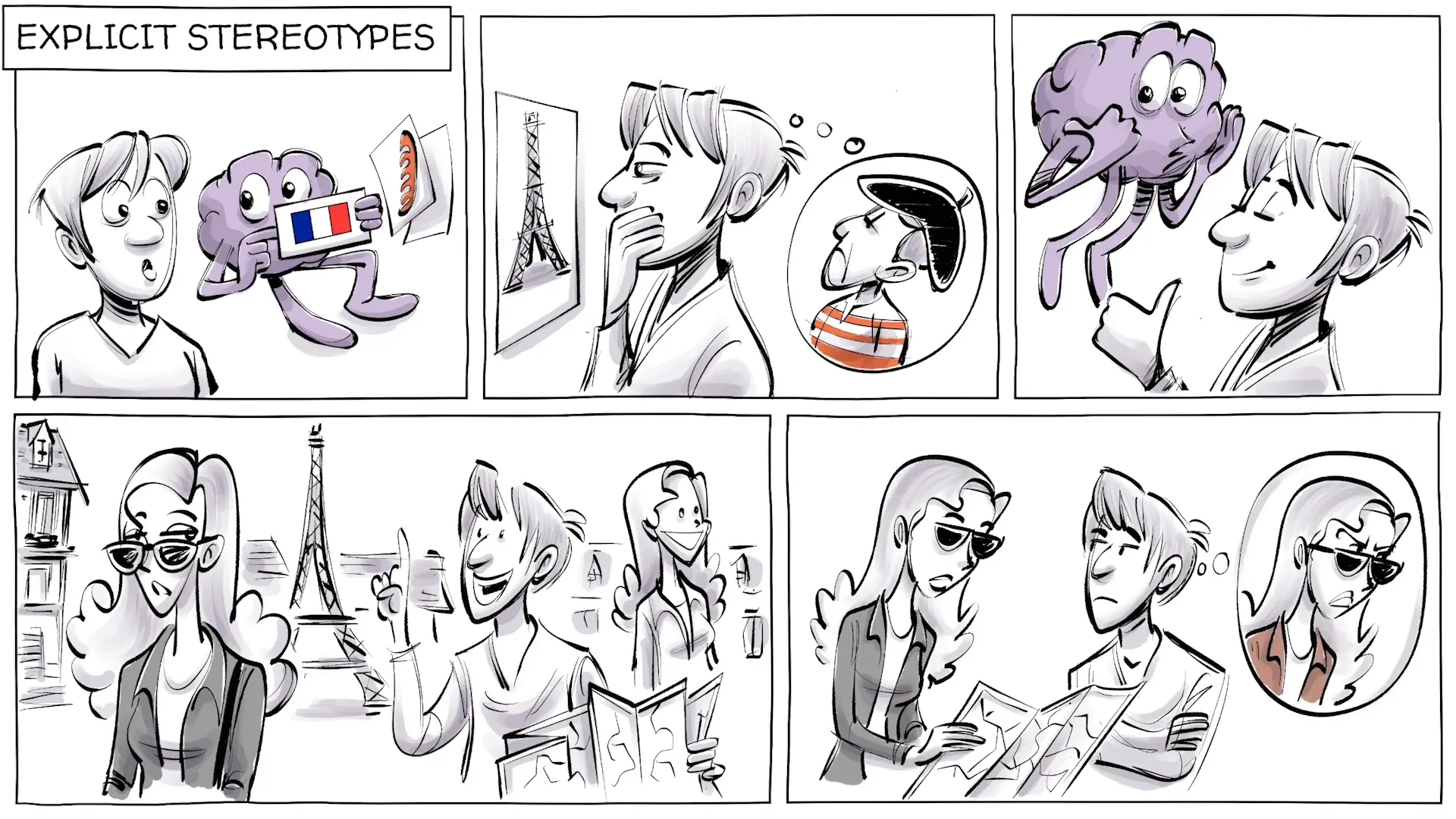 Explicit vs Implicit stereotypes