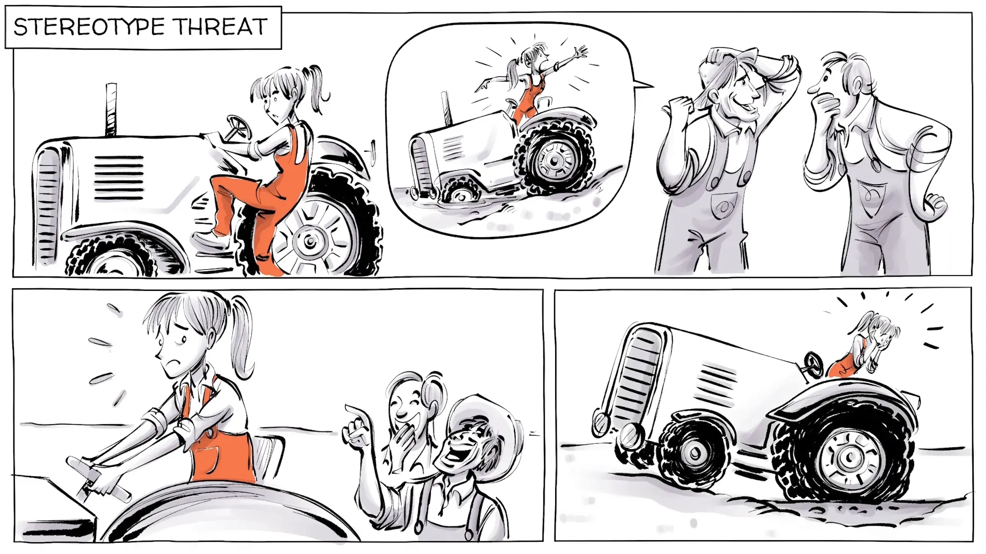 Stereotype threat