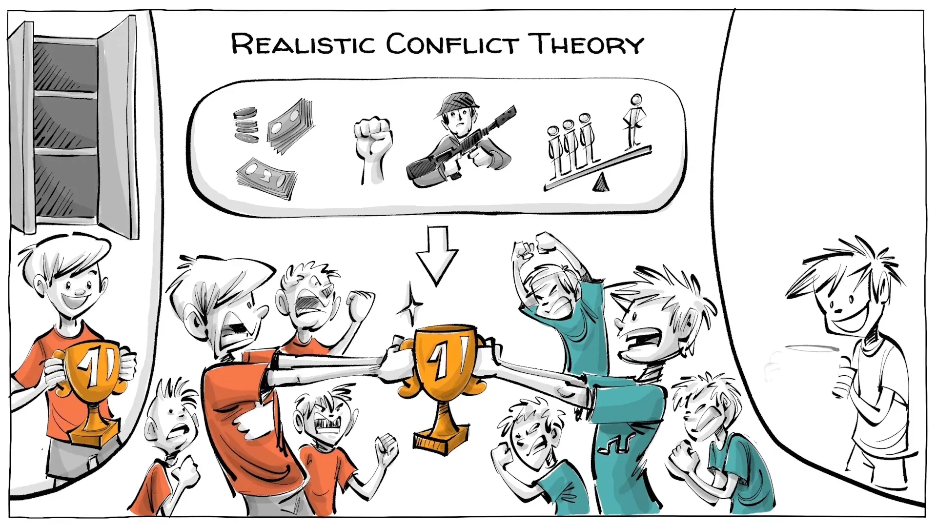 Overview of Realistic Conflict Theory