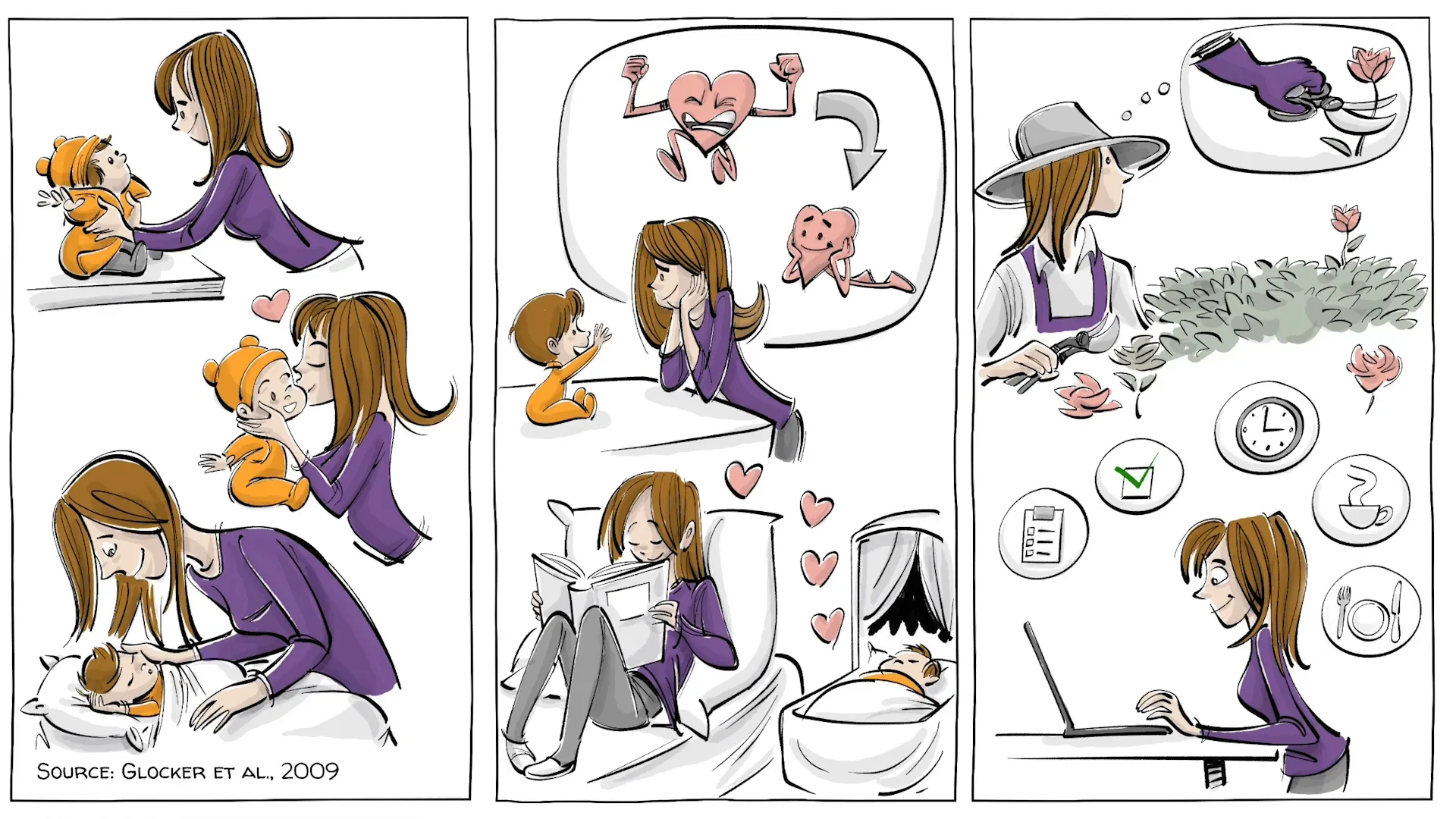 Brain response to cuteness