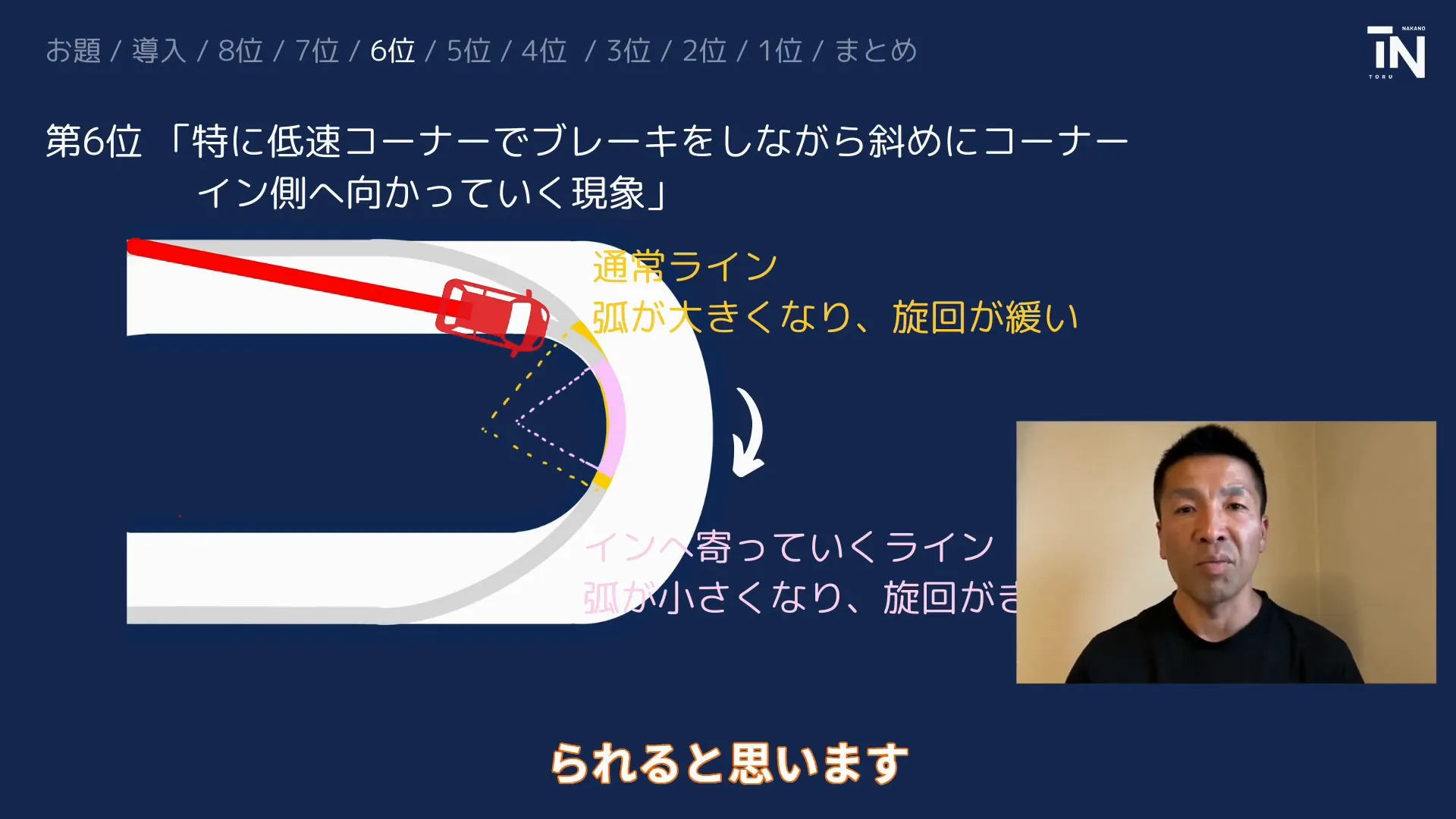 サーキットドライビングでやってはいけないドラテク 第6位