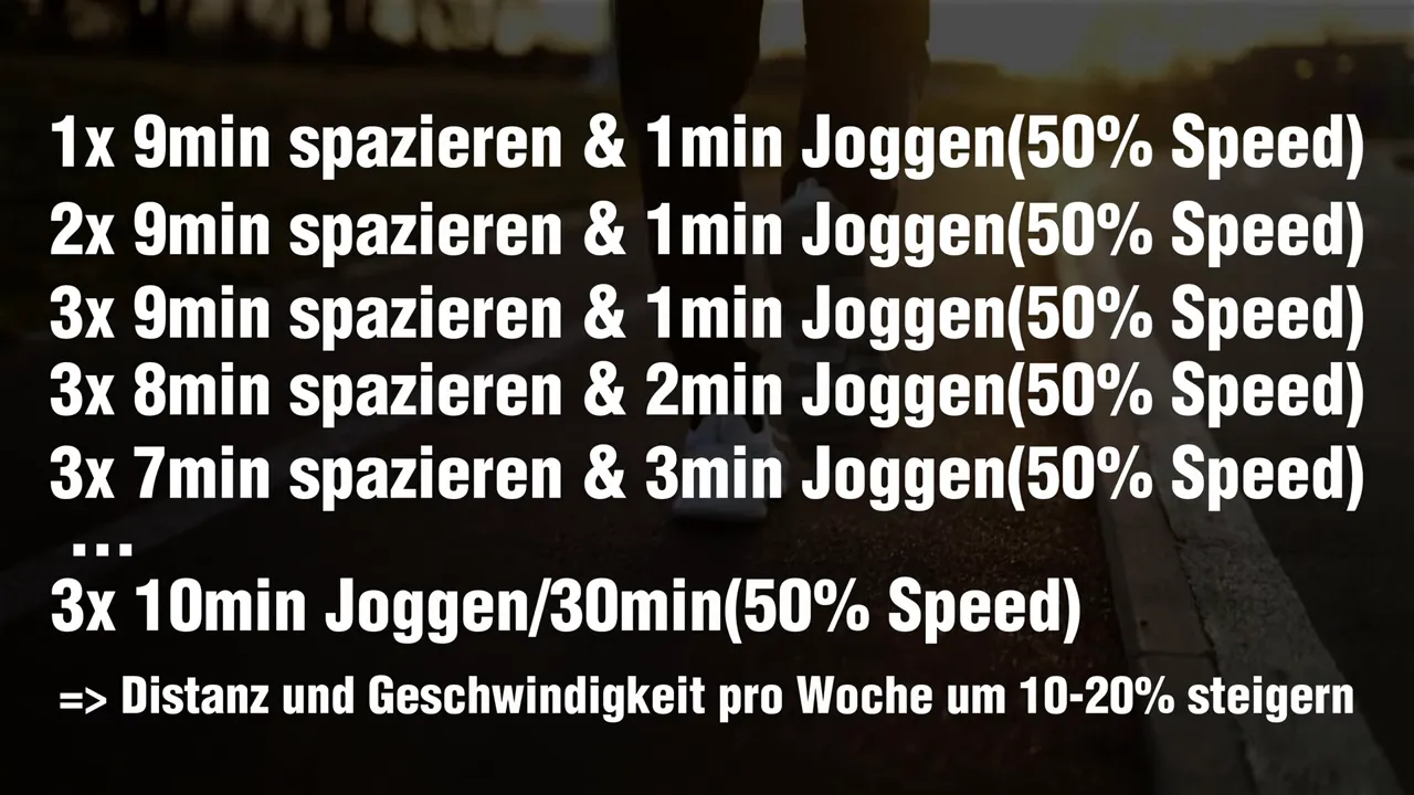 Laufen nach Plan: 9 Minuten gehen und 1 Minute joggen (50% Tempo) bei Shin Splints