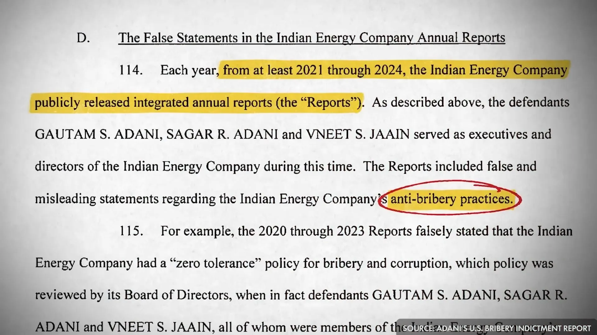 Adani 2000 Crore Bribery Case EXPOSED 6 Evidence of corruption