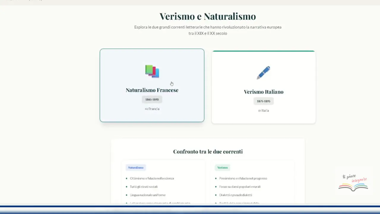 Anteprima app generata Perplexity Pro con card Naturalismo Francese e Verismo Italiano